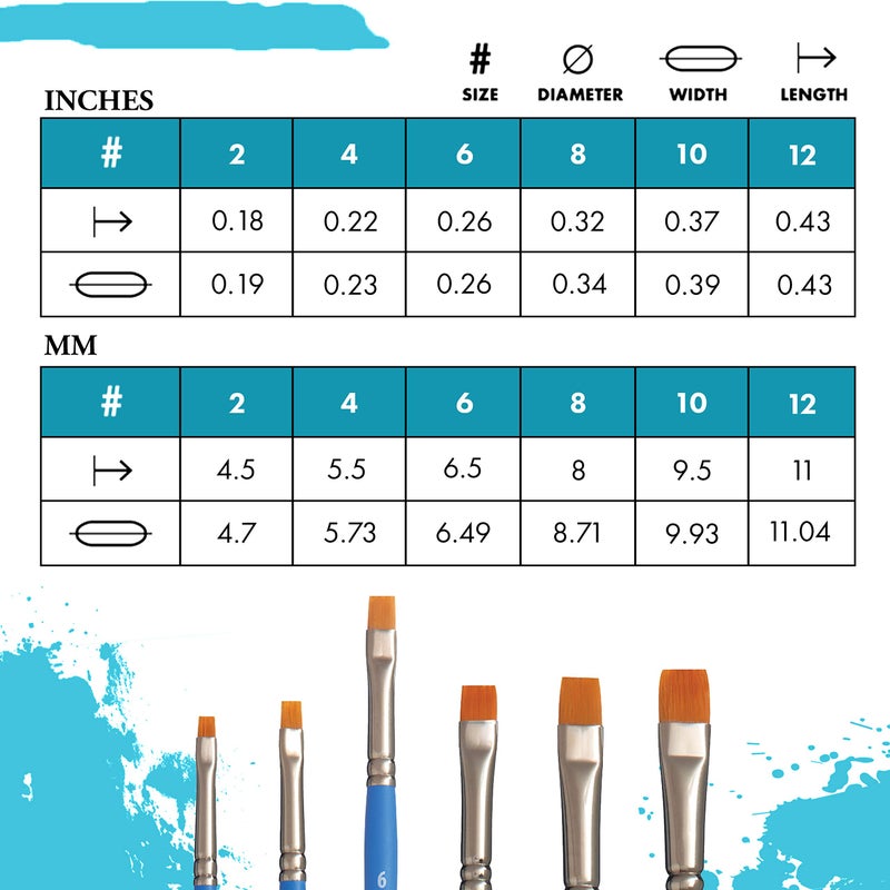 Princeton Art & Brush CB-6 Select Synthetic Chisel Blender Brush, Size 6 - Image 2
